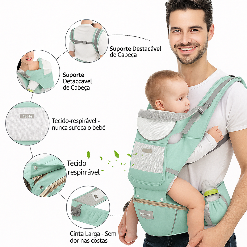 Canguru Para Bebê 0-3 Anos Ergonômico 3 Em 1 Estilo Canguru Frontal Infantil Hipseat